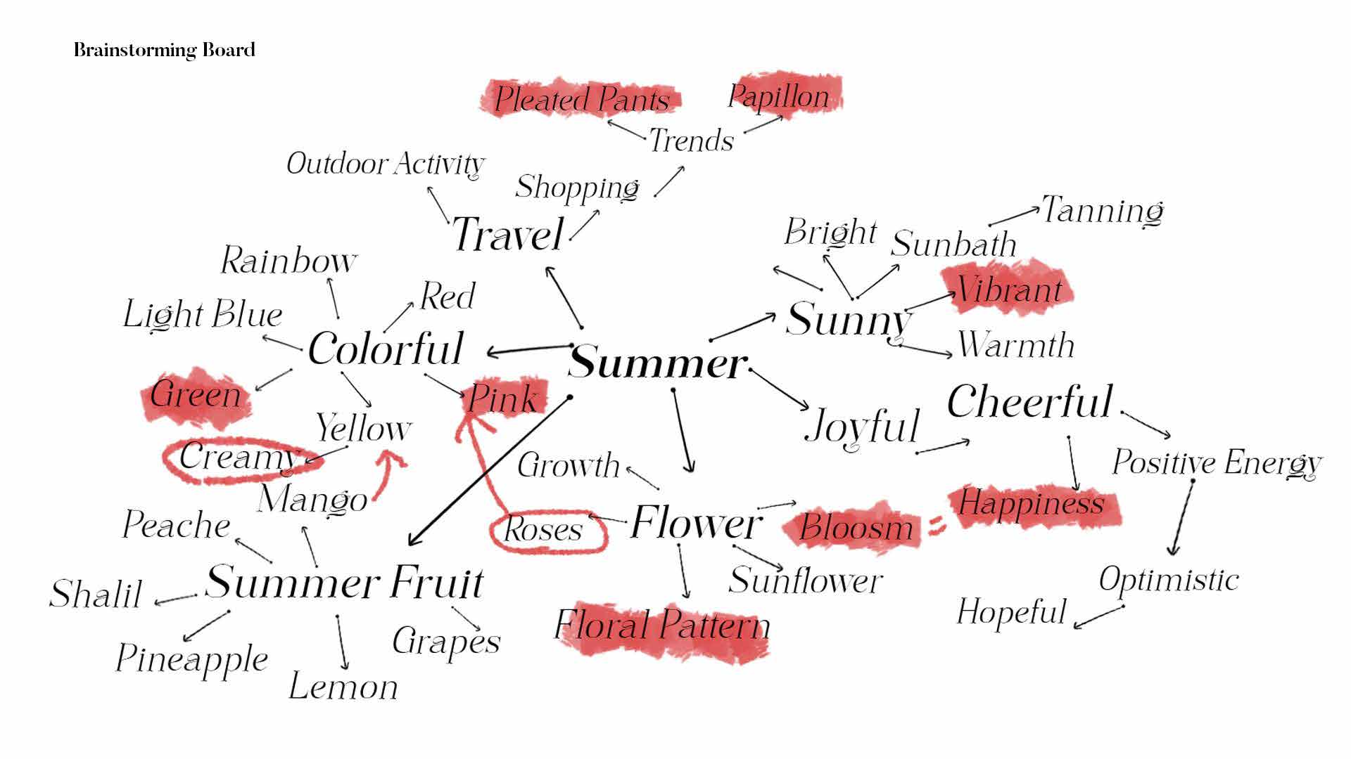 Tarchi Summer Collection 3